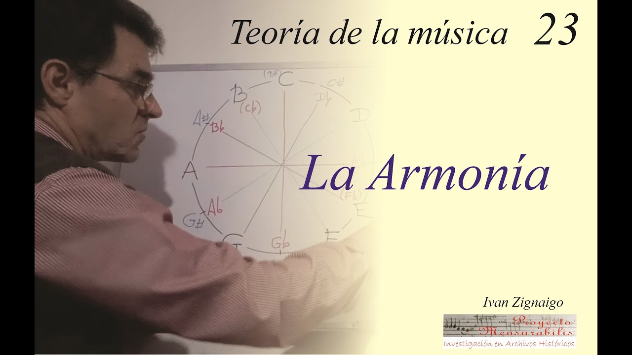 TEORÍA DE LA MÚSICA 23: La Armonía
