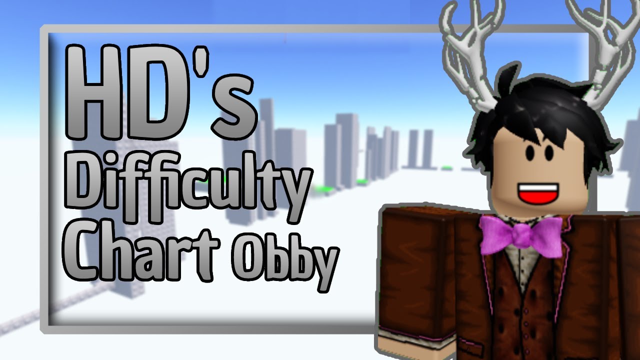 HD's Difficulty Chart Obby 2: ALL stages (0 - 353)