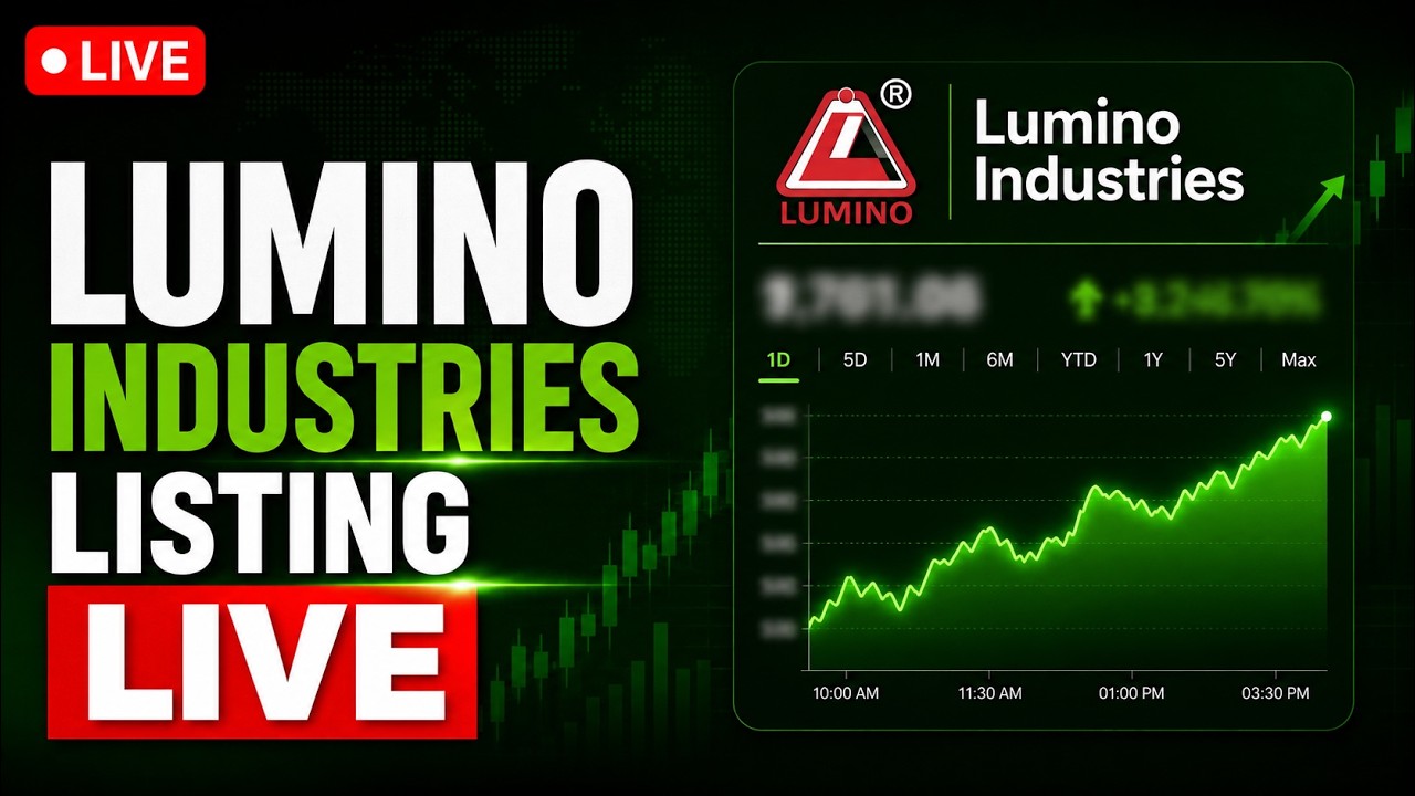 Lumino Industries Share Price Live: Lumino Industries IPO LIVE | Lumino Industries Listing LIVE