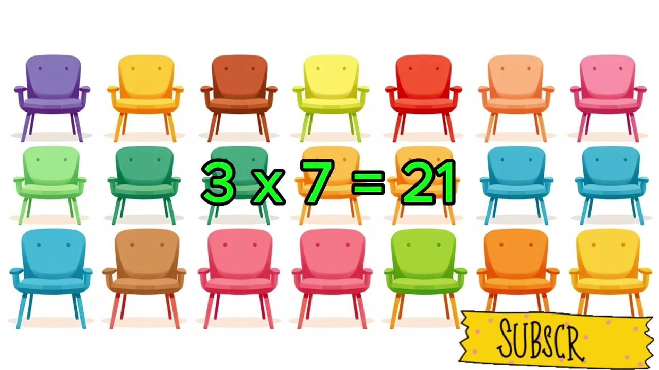 Mathe mit Markus &ndash; Multiplizieren einfach erkl&auml;rt! ✖️ | Mathe 2. Klasse