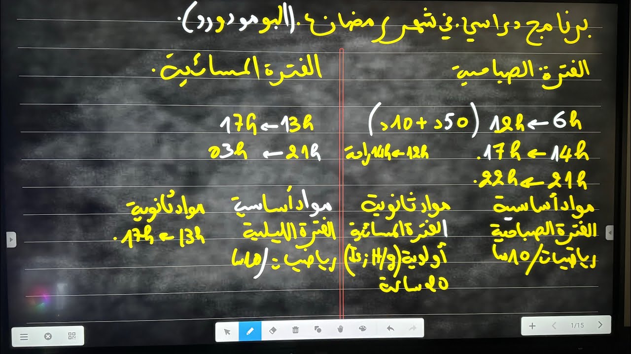 لا تدخل شهر رمضان قبل ان تطبق هذا البرنامج الدراسي … خطة ستغير مستواك الى التميز 