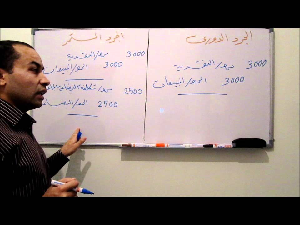 المحاسبة المالية 35 - حركة البضاعة