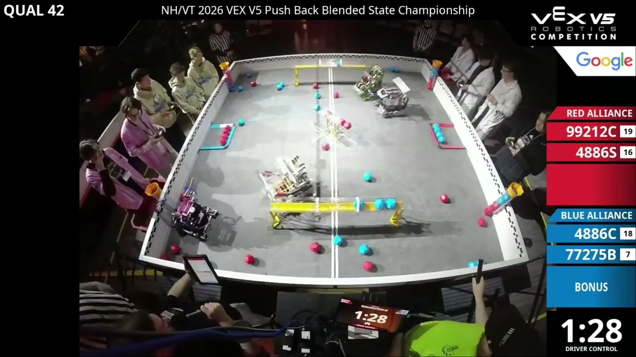2026 NH/VT State Championship | Q42 | 77275B & 4886C (62) vs 99212C & 4886S (28)