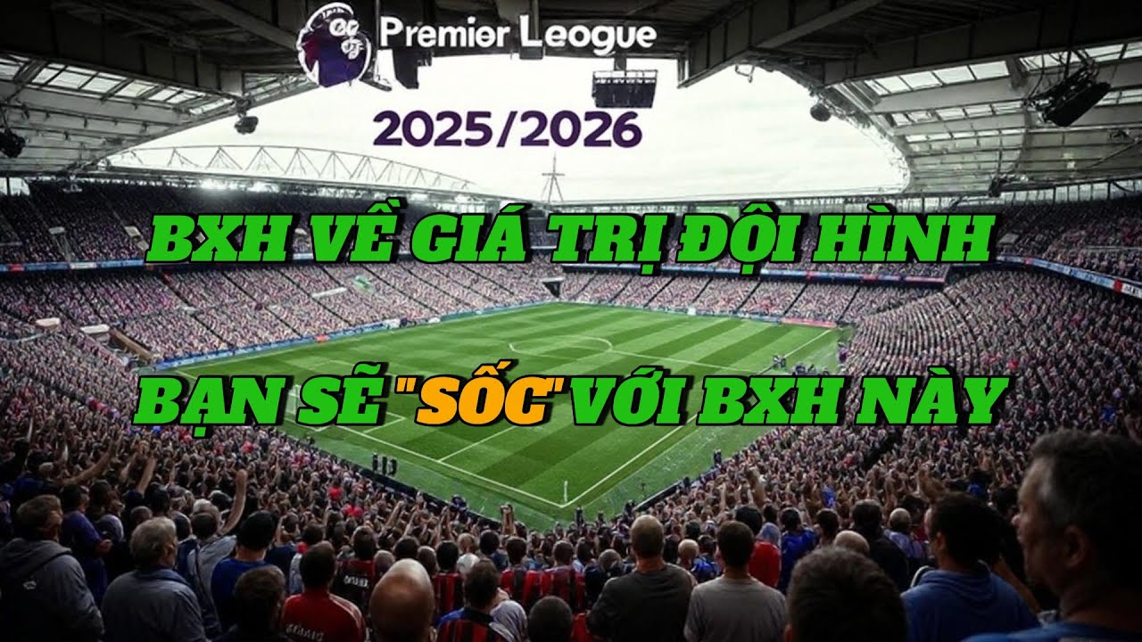 🔥Bảng Xếp Hạng Giá Trị Đội Hình Ngoại Hạng Anh 2025/26 – Man Utd Gây Sốc!