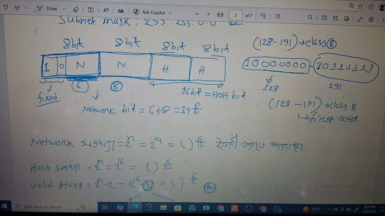 Computer Networking Class 02 