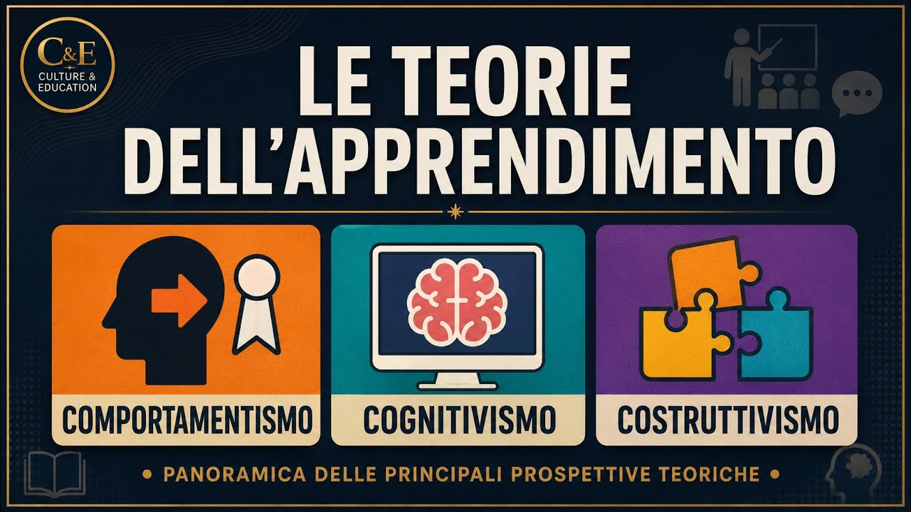 Le teorie dell&rsquo;apprendimento | Comportamentismo, cognitivismo, costruttivismo.