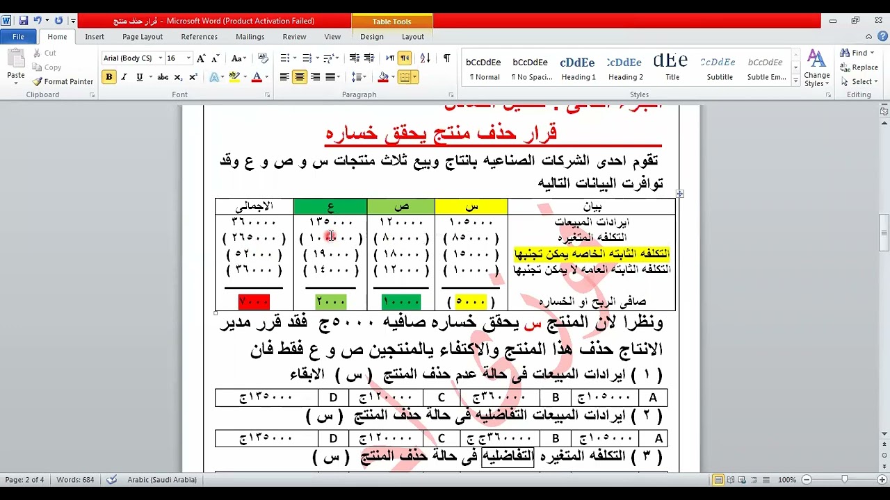 قرار حذف منتج ( الفديو الاول )