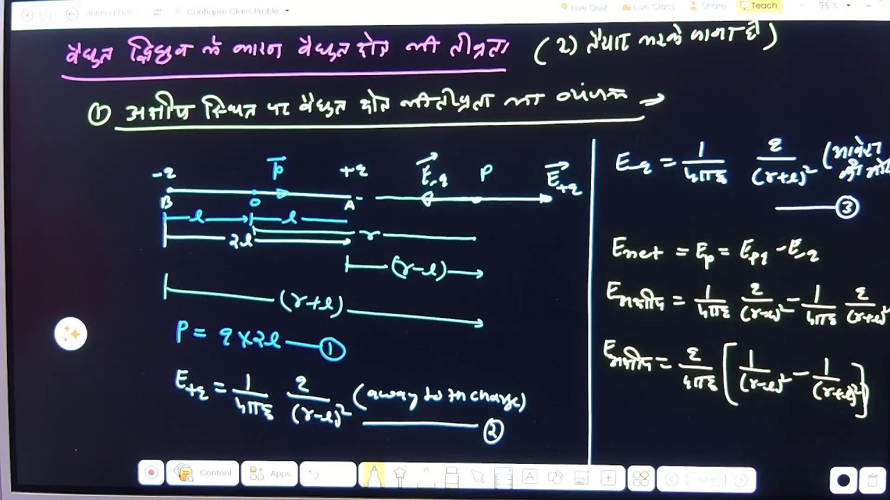 Class 12th physics ( All Physics Revision) For  27Feb 2026 Exam