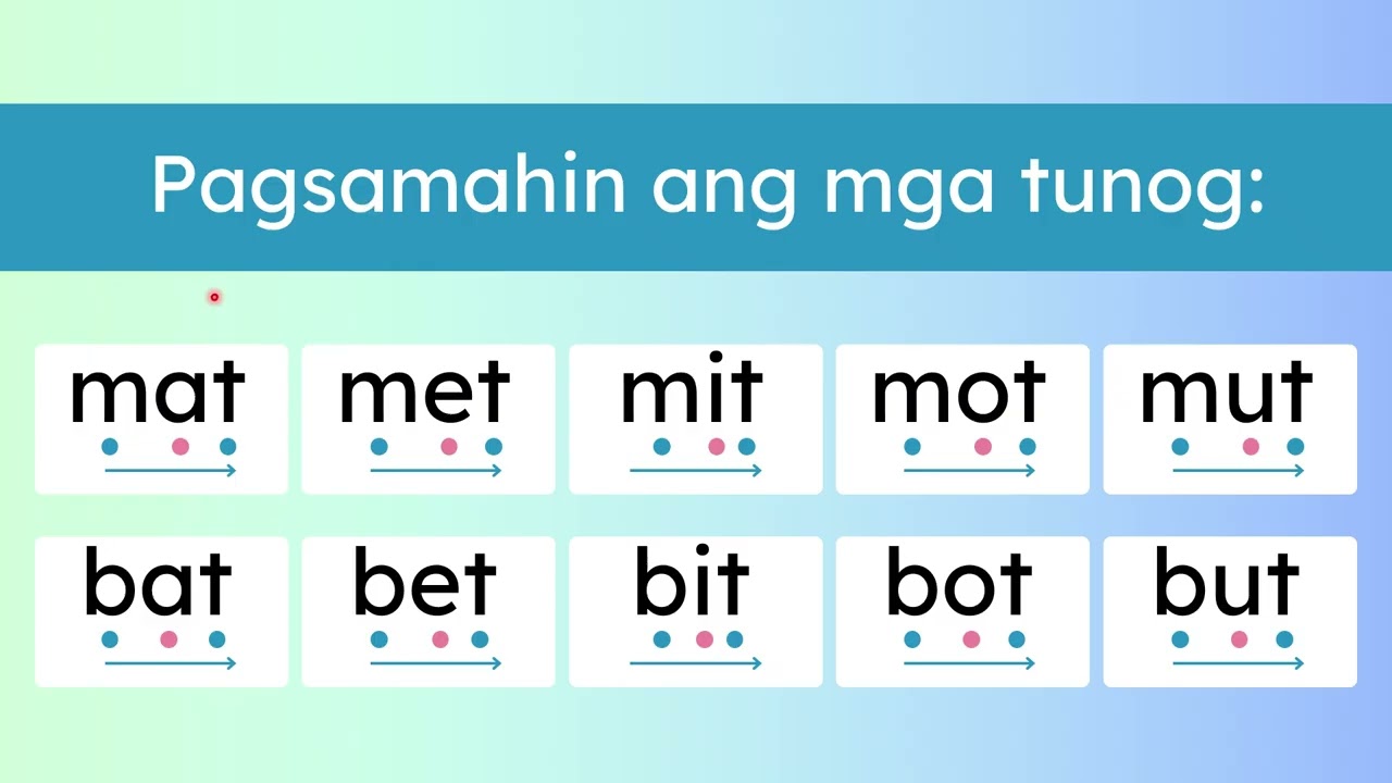 Mag-aral Matutong Bumasa ---- Aralin 4 ----- Pagsasanay sa Pagbasa
