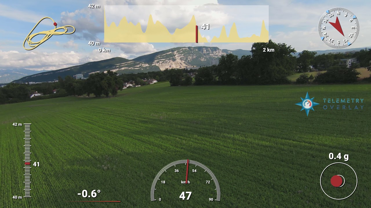 DJI FPV with Telemetry Overlay