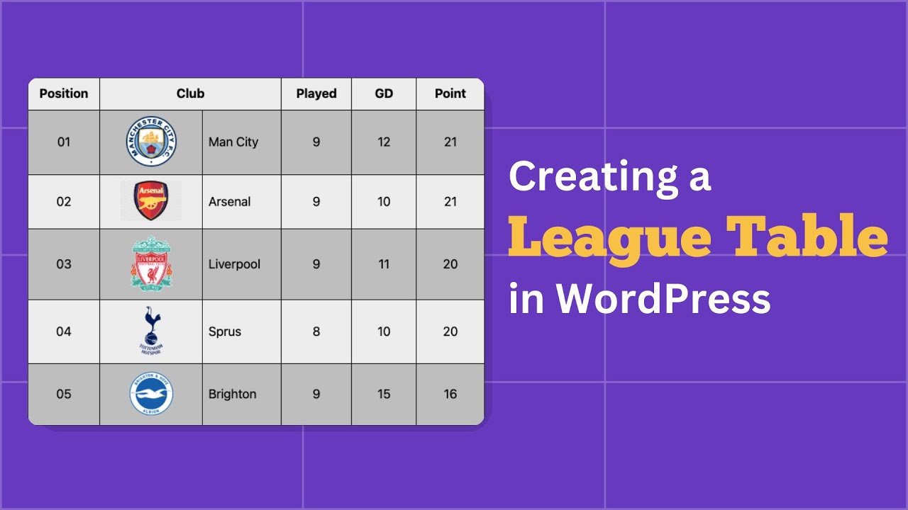 How to Create a League Table in WordPress