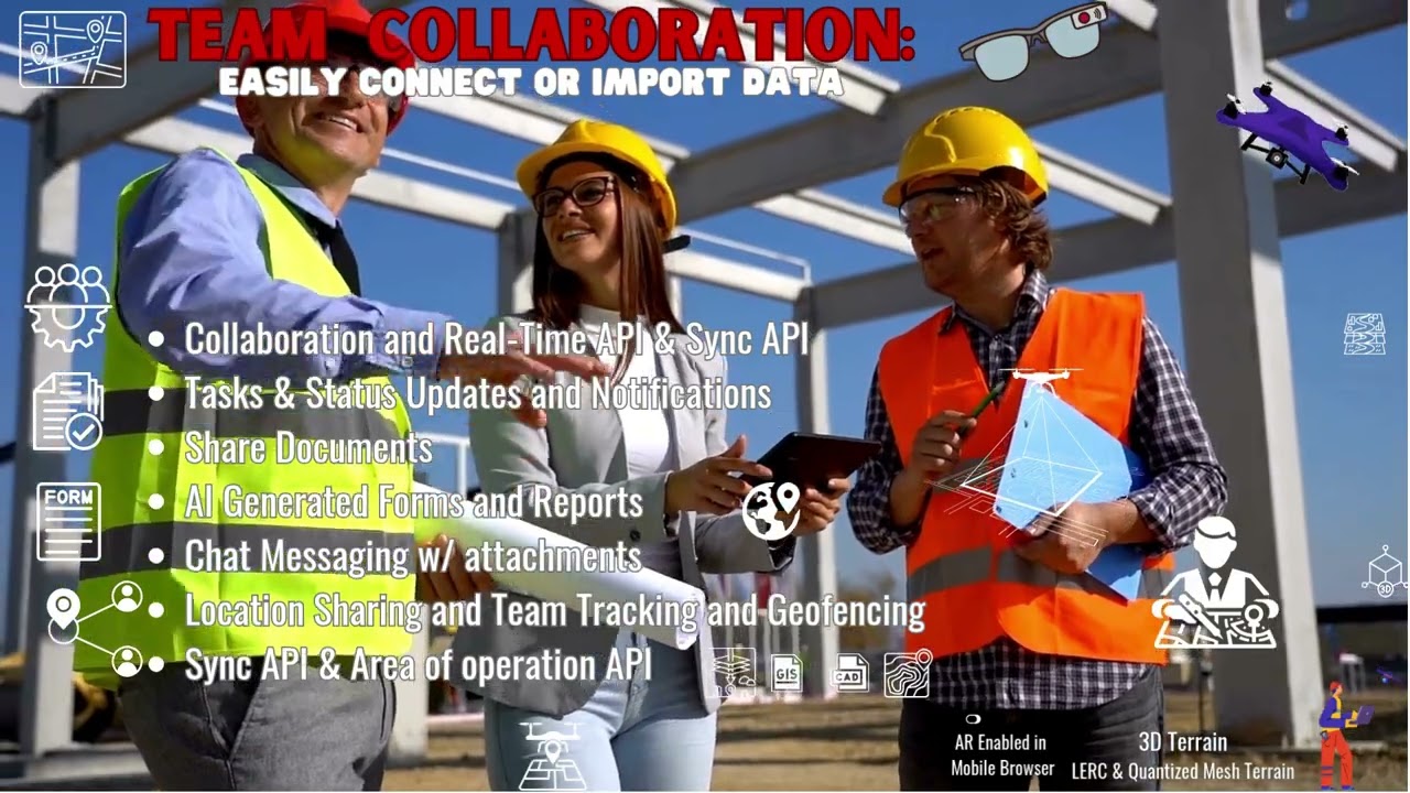 Digital Twin Explorer Tech Maven Geospatial Real Time Fusion COP, SA and C2