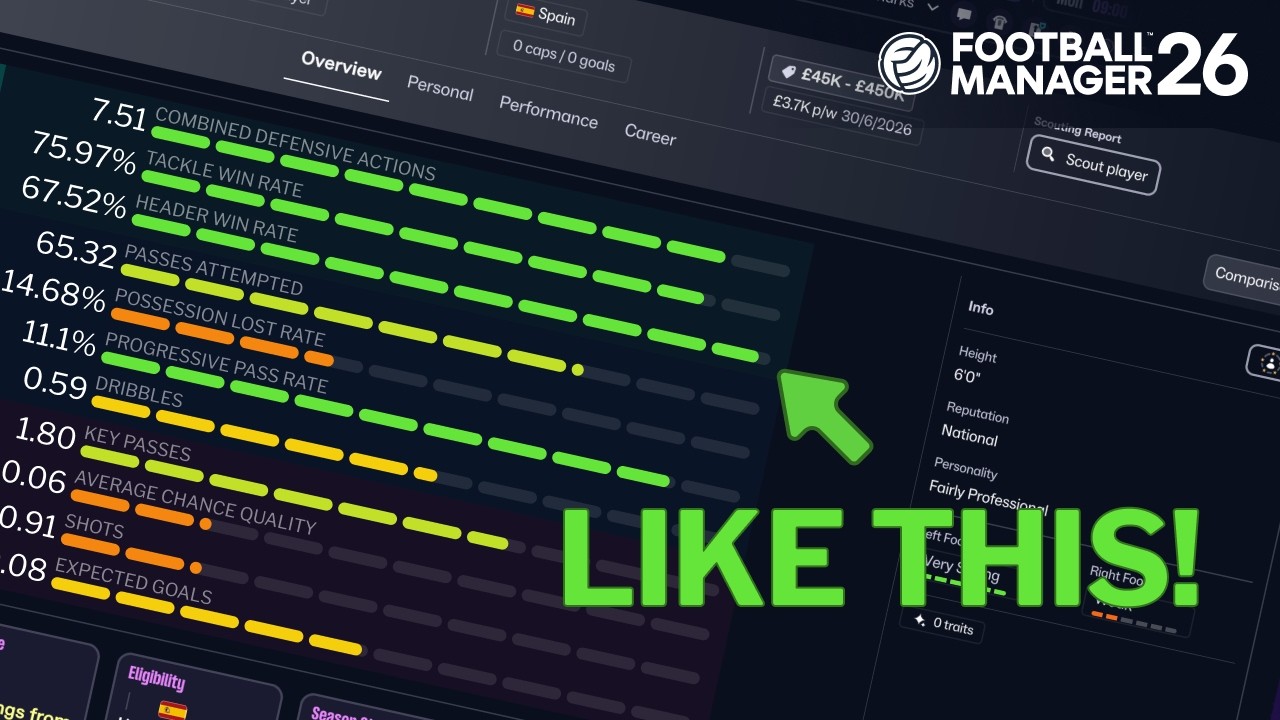 What Does Good Look Like in FM26?