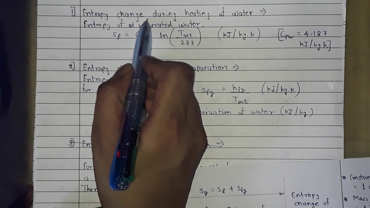 Entropy of Pure Substance | What is Entropy ? | Thermodynamics