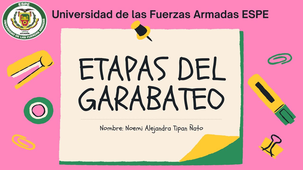 Etapas de Garabateo