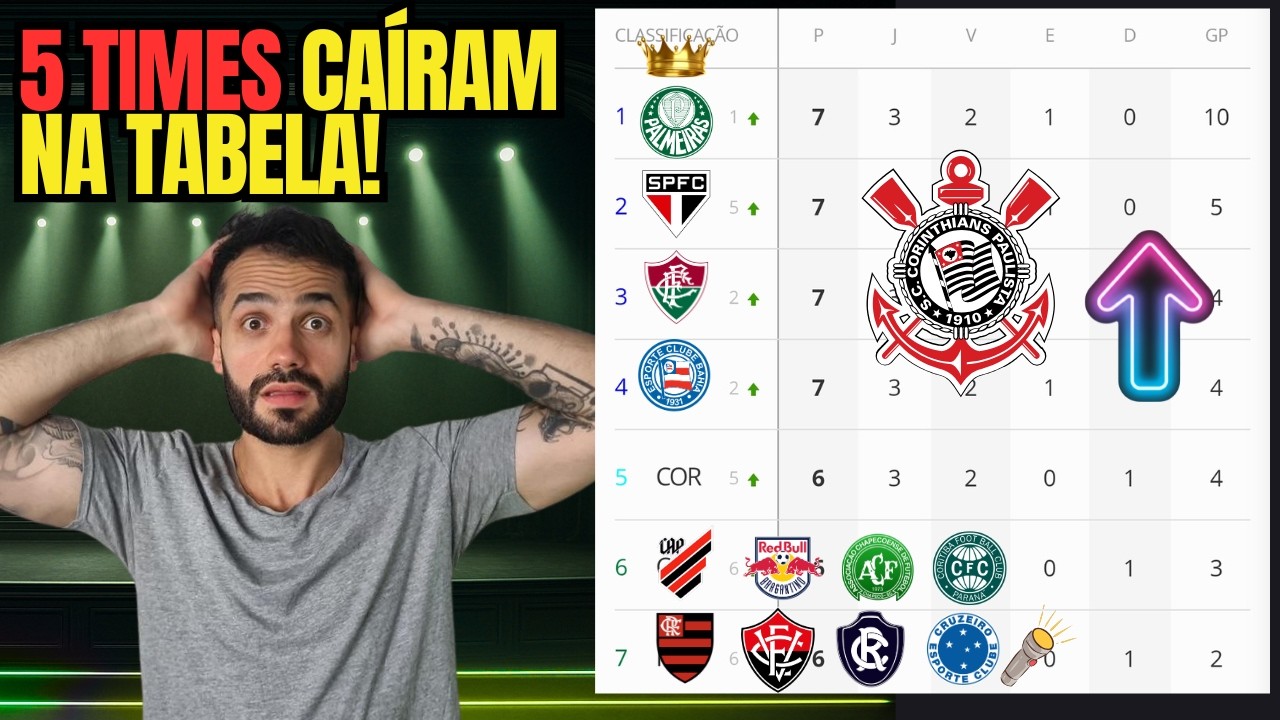TABELA DO BRASILEIRÃO MUDOU! G5 ESTÁ DIFERENTE!