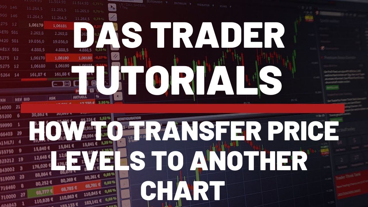 DAS Trader Tutorials: How to Transfer Price Levels to Another Chart