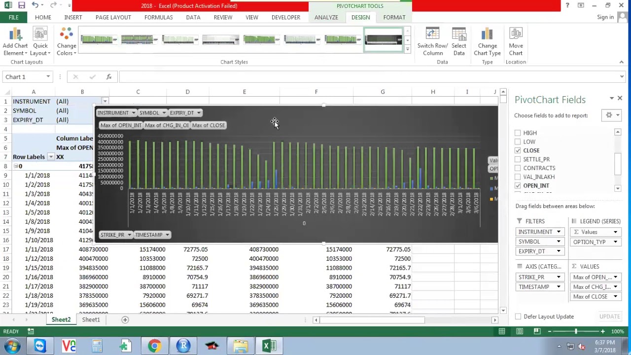 What is Bhavcopy | NSE Nifty 50 Stocks Bhavcopy data Analysis using Pivot Table