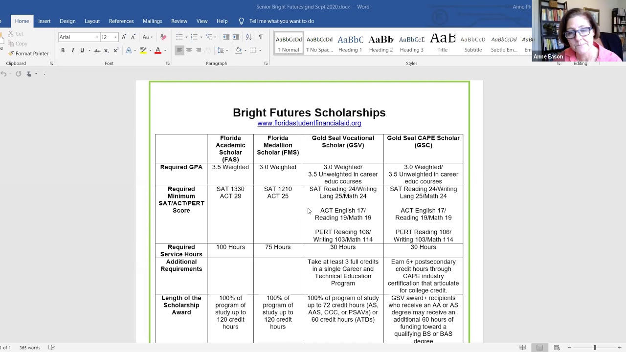 Florida Bright Futures Scholarships: FAS and FMS