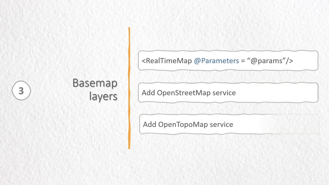 LeafletForBlazor/Basemap layers