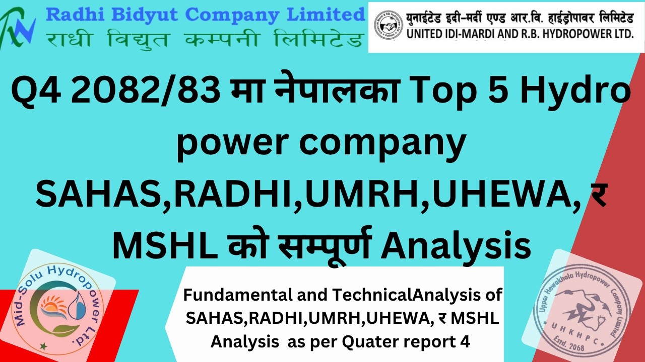 Q4 FY 2082/83  Top 5 Hydropower Companies को  Financial & Stock Analysis|Nepali share market News|