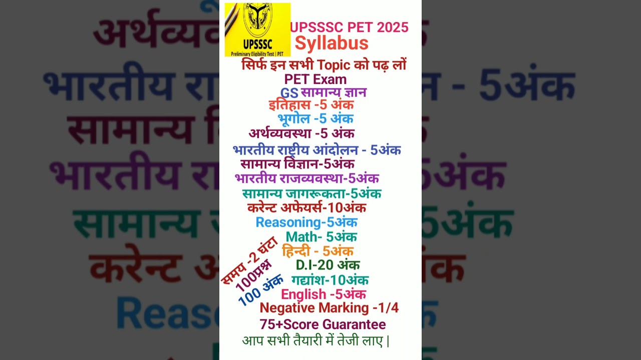 UPSSSC PET Syllabus 2025 | Quick Guide!📚