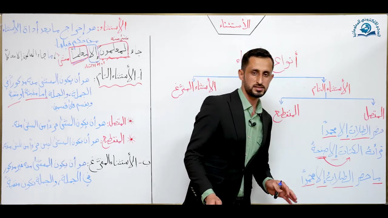 الدرس (12) الاستثناء - اللغة العربية للصف الثاني المتوسط