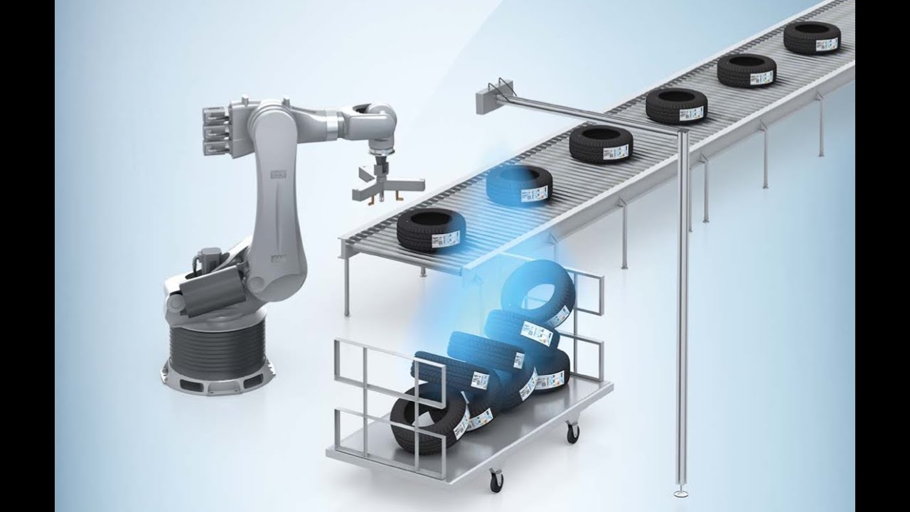 All Control & SICK Robot Guidance Webinar
