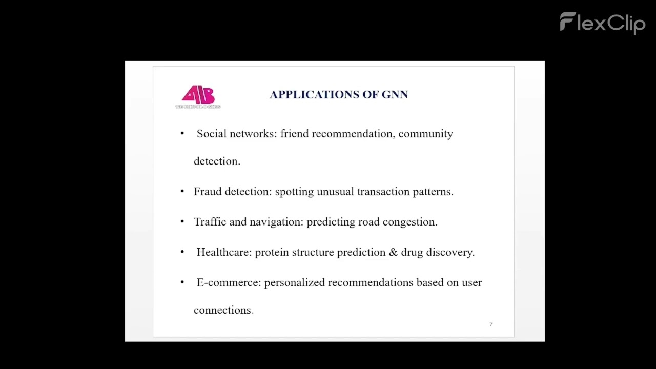 GRAPH NEURAL NETWORK