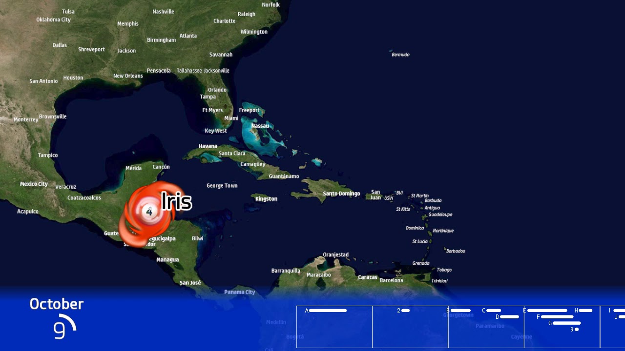2001 Atlantic Hurricane Season Animation V.2