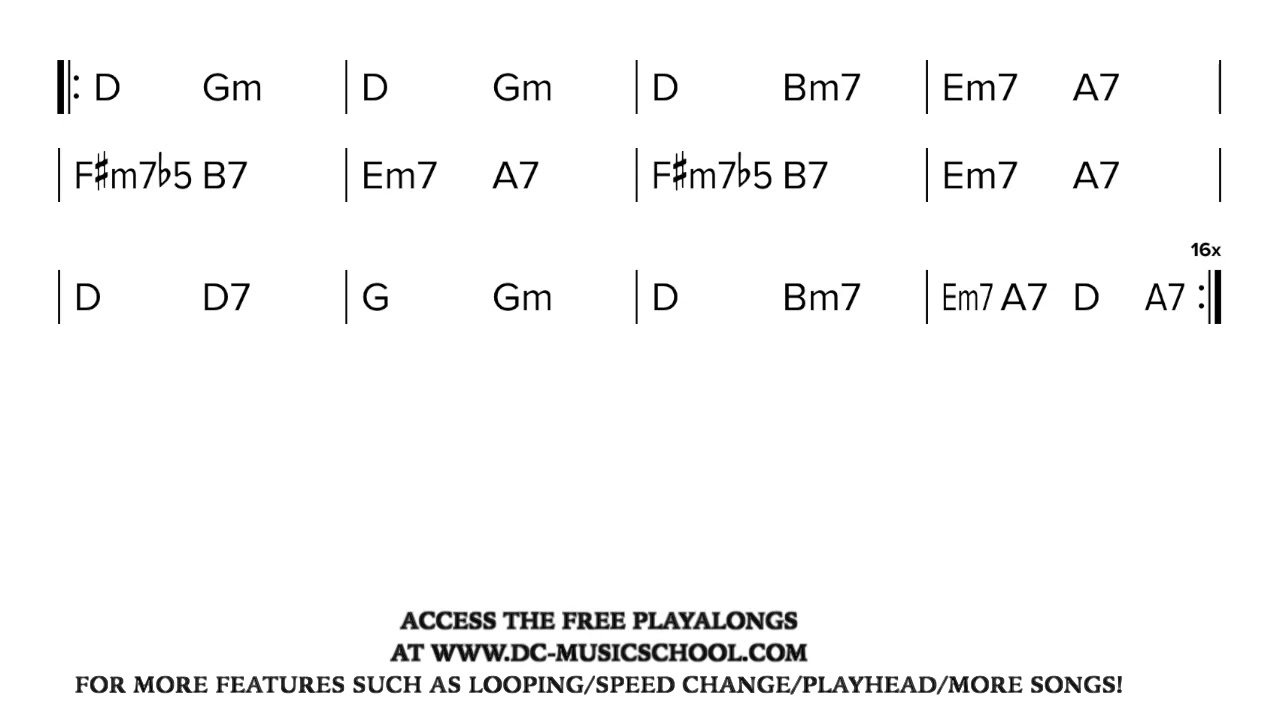 Gypsy Jazz / Manouche - Danse Norvegienne - Modern changes 70 bpm  (Play along / Backing Track )