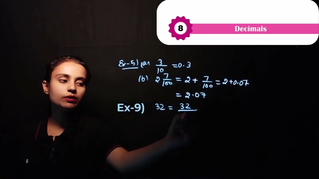 Unit Math Class 6 Chapter 8 Decimals