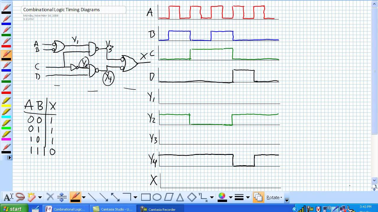 Combinational Logic with Pulsed Waveforms
