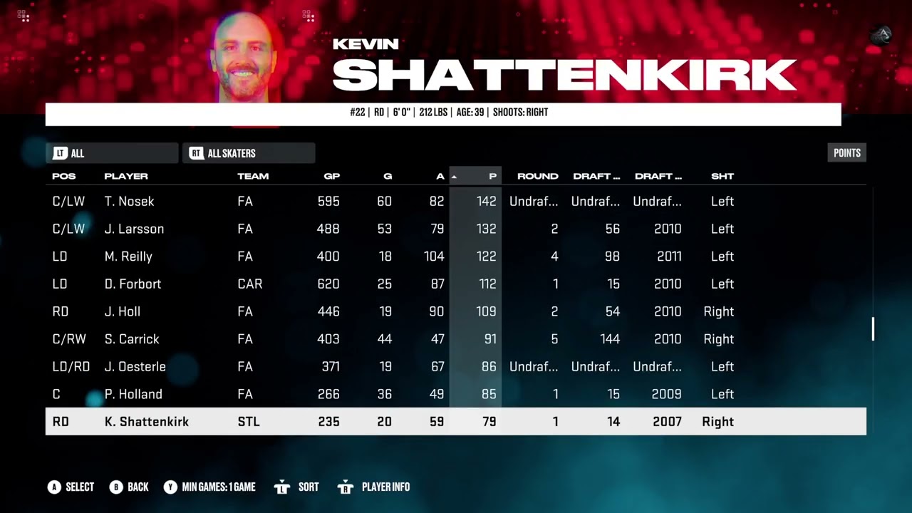 Playing NHL 25 | Franchise Mode | San Jose Sharks - Year 4