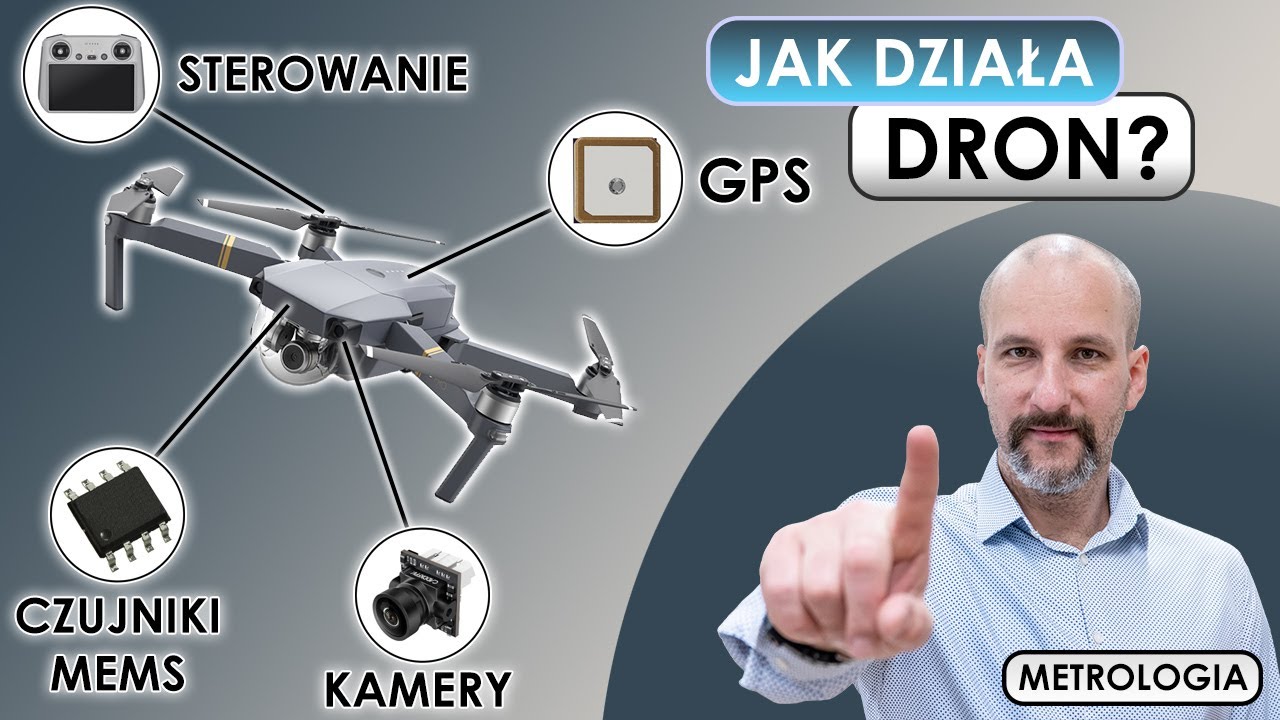 Metrologia: Jak działa dron? Czujniki MEMS: akcelerometr, żyroskop. Zasada działania. Piotr Burnos.