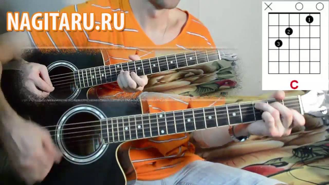 Звери - НАПИТКИ ПОКРЕПЧЕ. Аккорды в Em и разбор, на гитаре