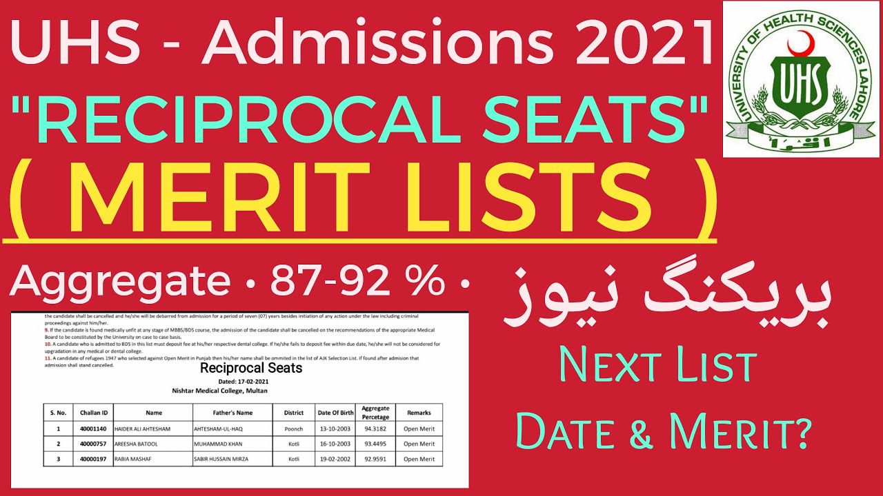 Reciprocal Merit Lists / MBBS-BDS Admissions 2021 /AJK Merit Lists / Seats @educationandhappiness