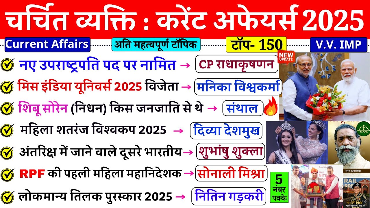 चर्चित व्यक्ति 2025 | Famous Personalities 2025 | Current Affairs 2025 important questions | NTPC