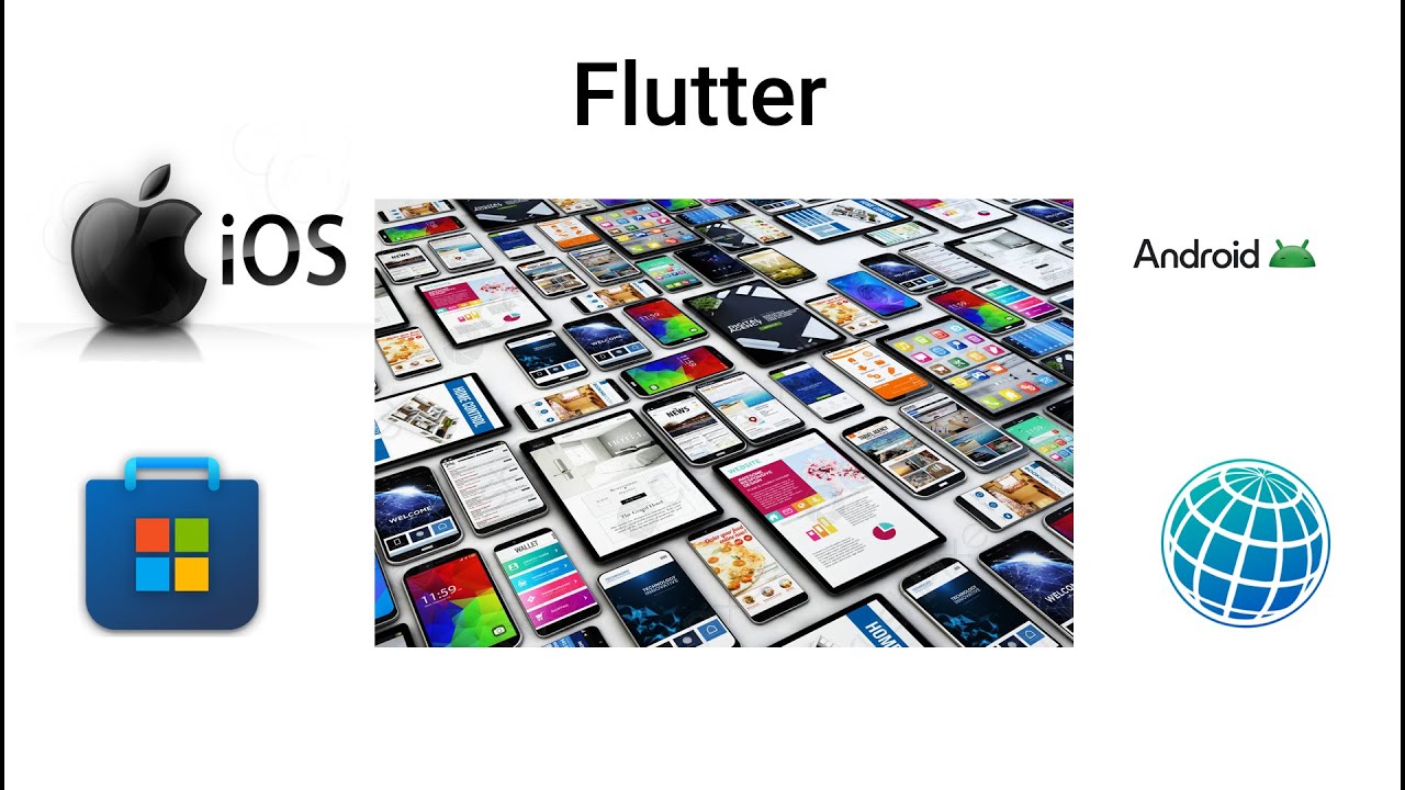 РАЗРАБОТАЛ ИГРУ НА FLUTTER / ЧЕМ FLUTTER ЛУЧШЕ REACT NATIVE