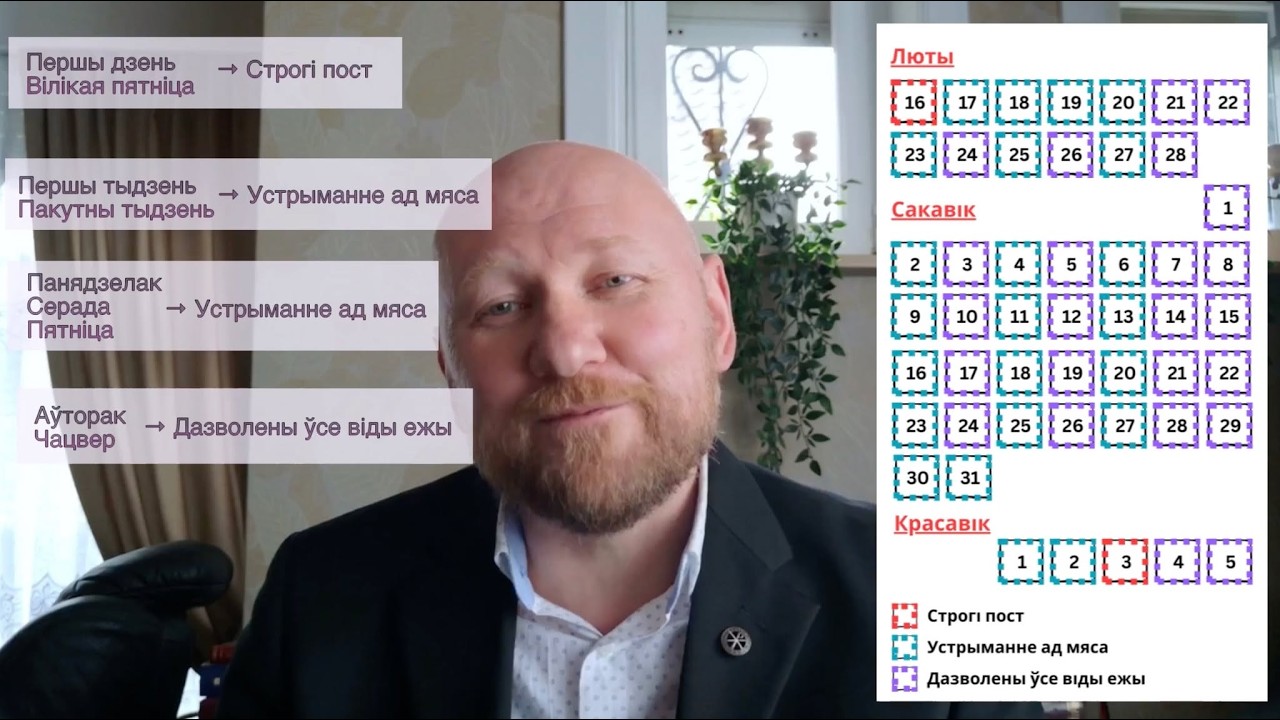 Чаму мы так робім? Навошта нам Вялікі пост?