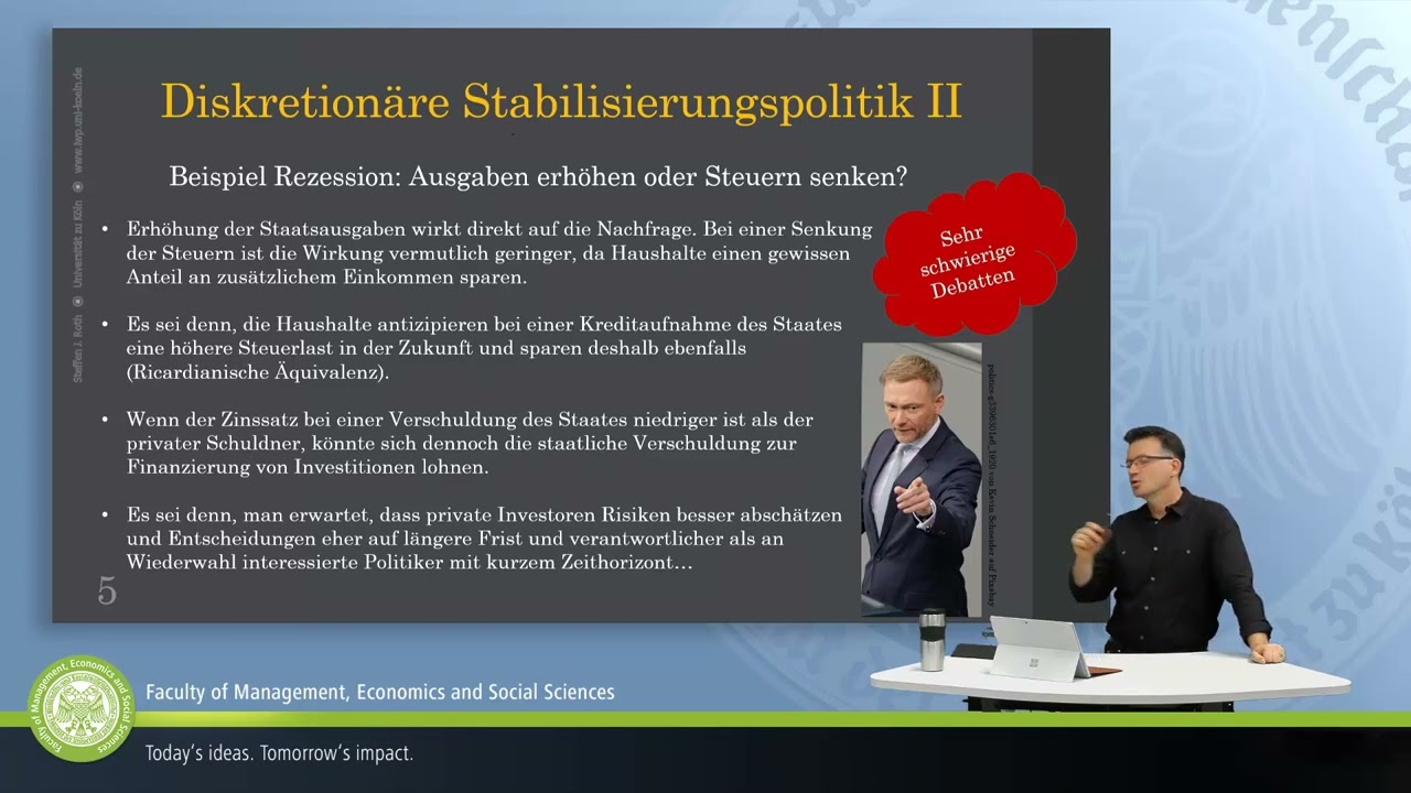 Fiskalpolitik