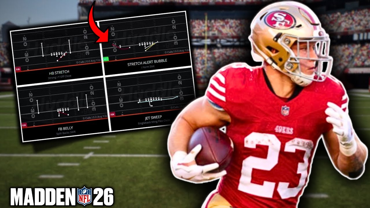 The 5 Best Running Playbooks In Madden 26 - Score Easy On Your Opponent!