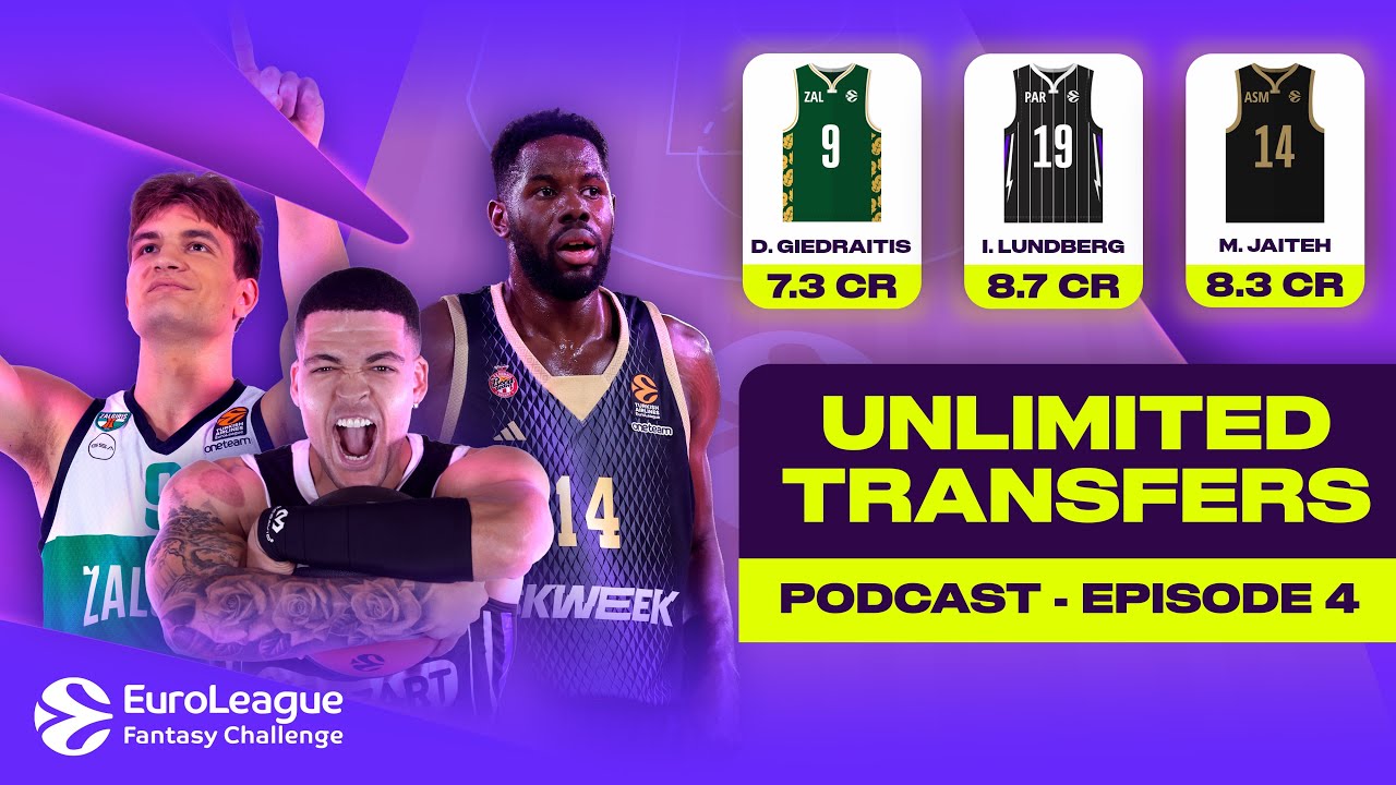 FANTASY TEAM REBUILD I EuroLeague FANTASY Challenge PODCAST 2024-25