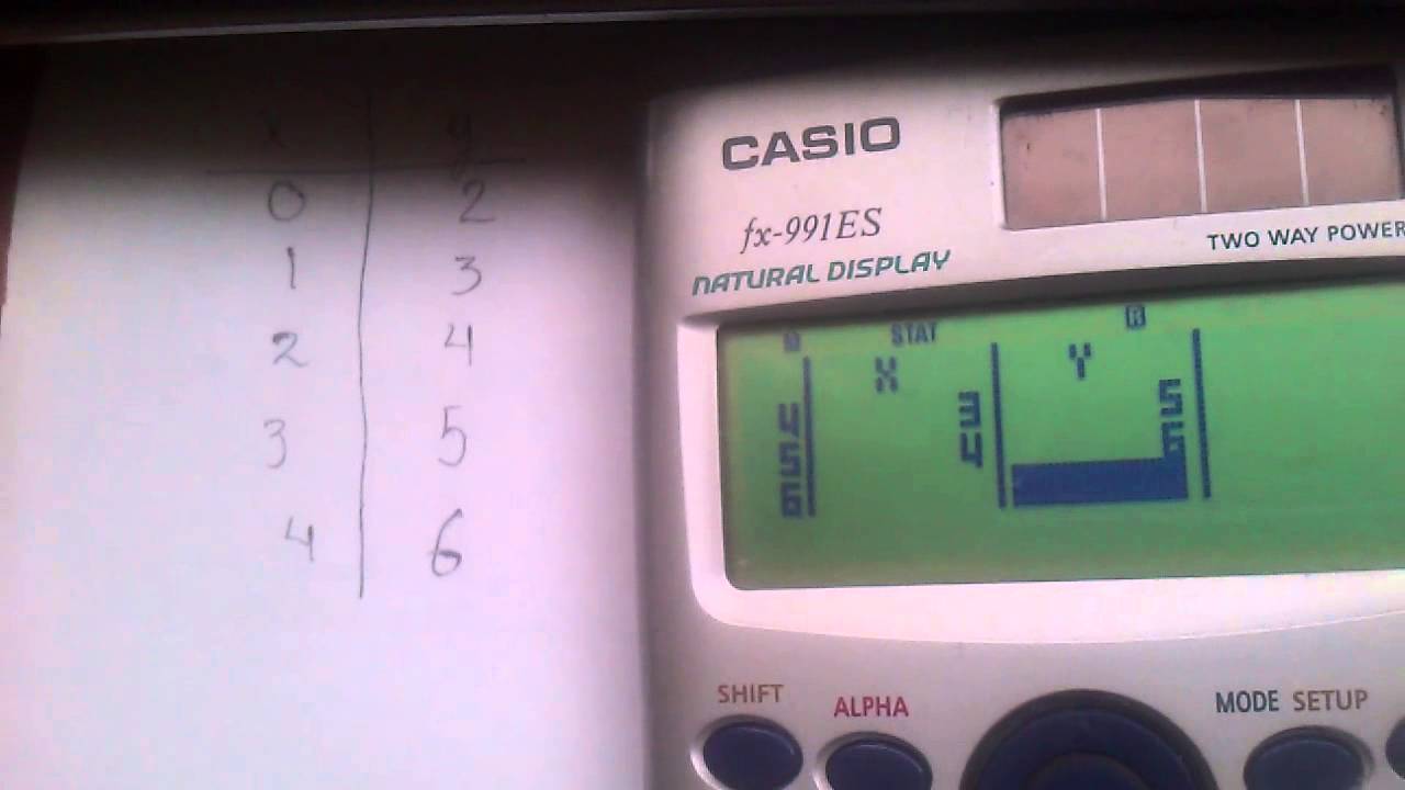 Casio fx-991ES | Regresión lineal.