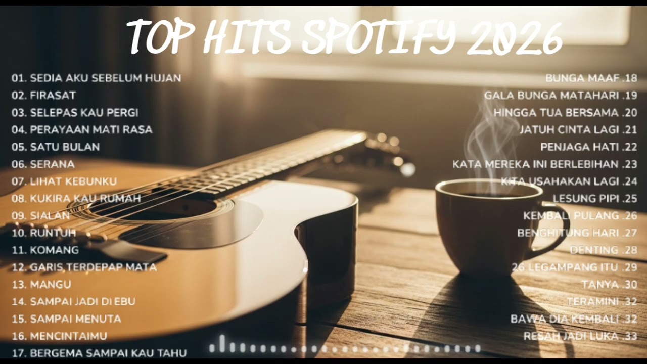 Lagu Santai Viral Tiktok 2026 — Lagu Terbaru 2026 Full Album 🍃 | Lagu Enak Didengar Saat Santai🤍🎧