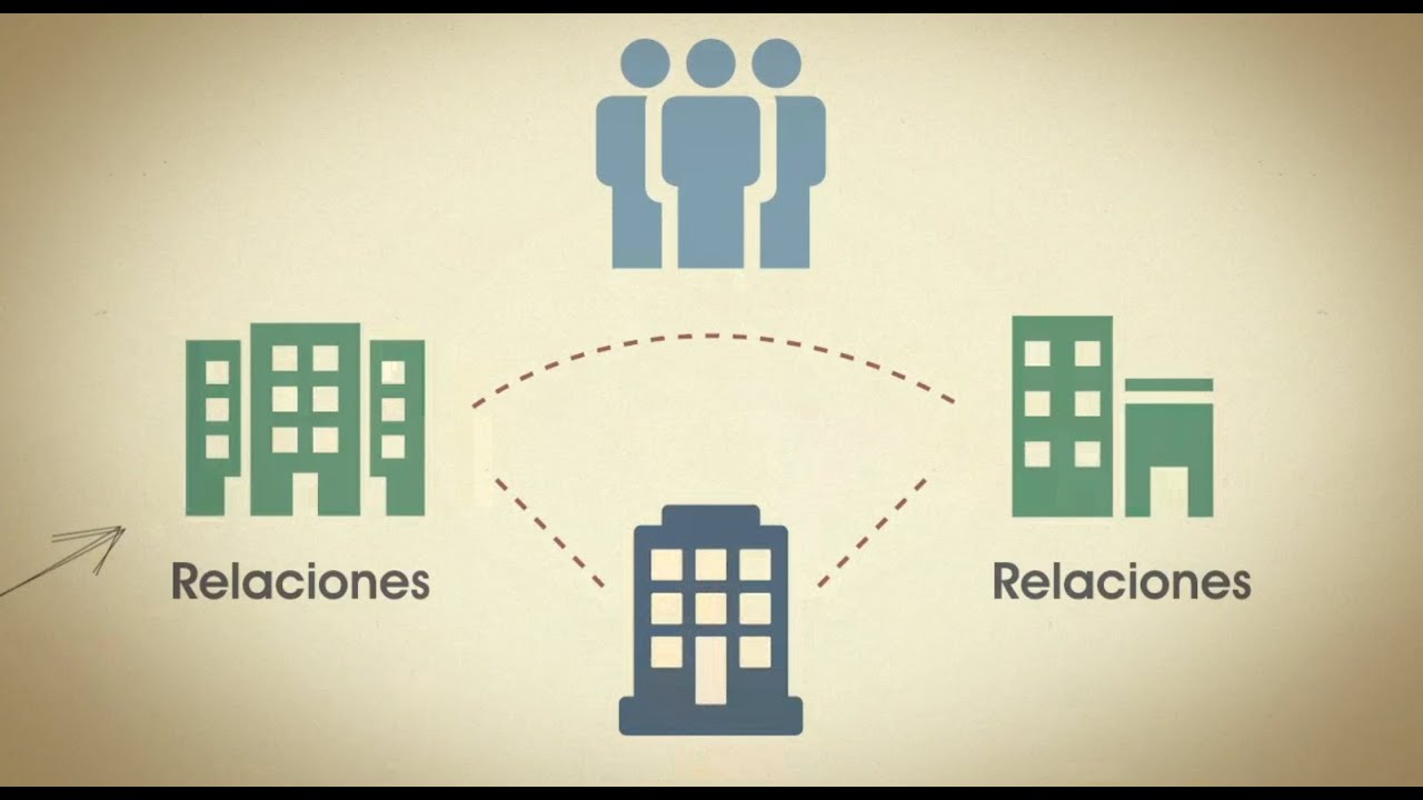 Switch de ideas, ¿Qué es la relación con los clientes?