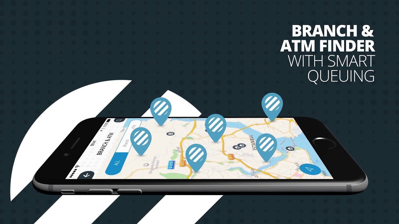 Odeabank Direct Banking - Case Study