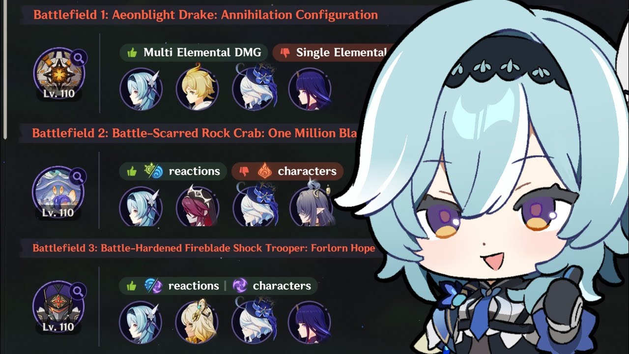 [Genshin Impact] Версия Luna I Stygian Onslaught Dire Eula PT Clear