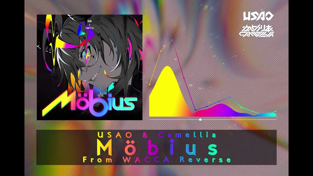 USAO & Camellia - Möbius [From WACCA Reverse]