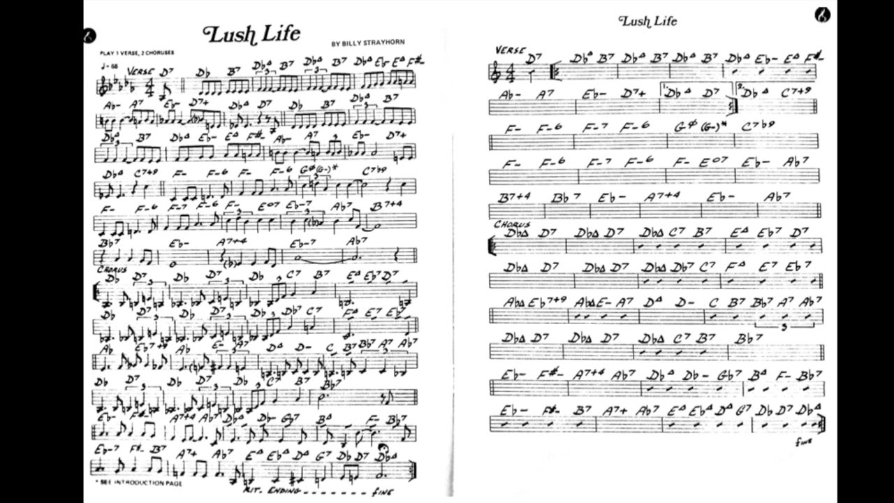 Lush Life by billy Strayhorn |Play Along |Backing Track